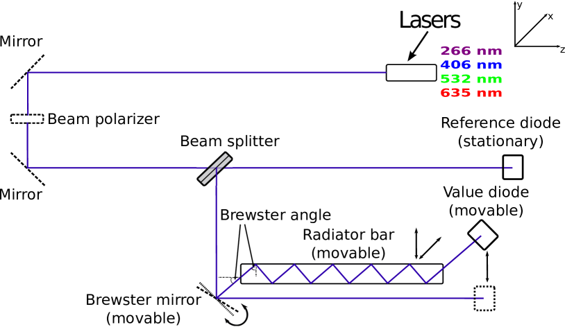 Refer to caption