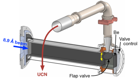 Refer to caption