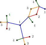 Refer to caption