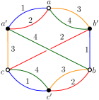 Refer to caption