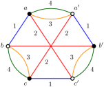 Refer to caption