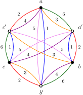 Refer to caption