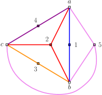 Refer to caption