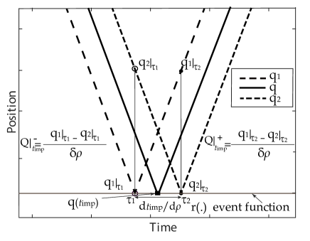 Refer to caption