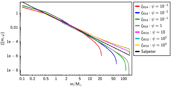 Refer to caption