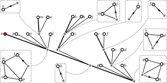 Refer to caption