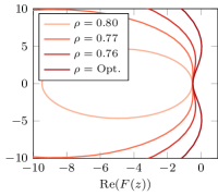 Refer to caption