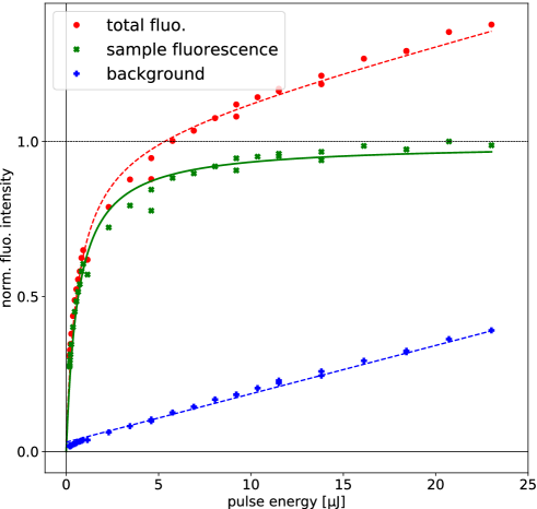 Refer to caption