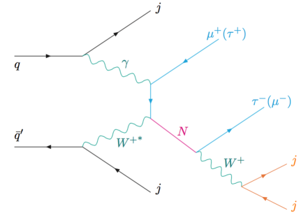 Refer to caption