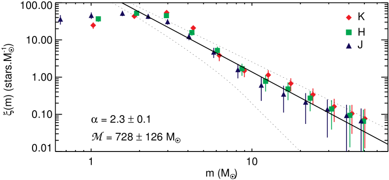 Refer to caption