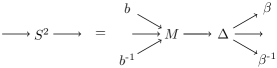 [Uncaptioned image]