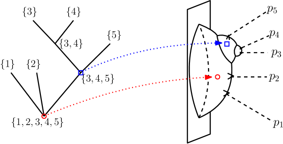 Refer to caption