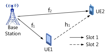 Refer to caption