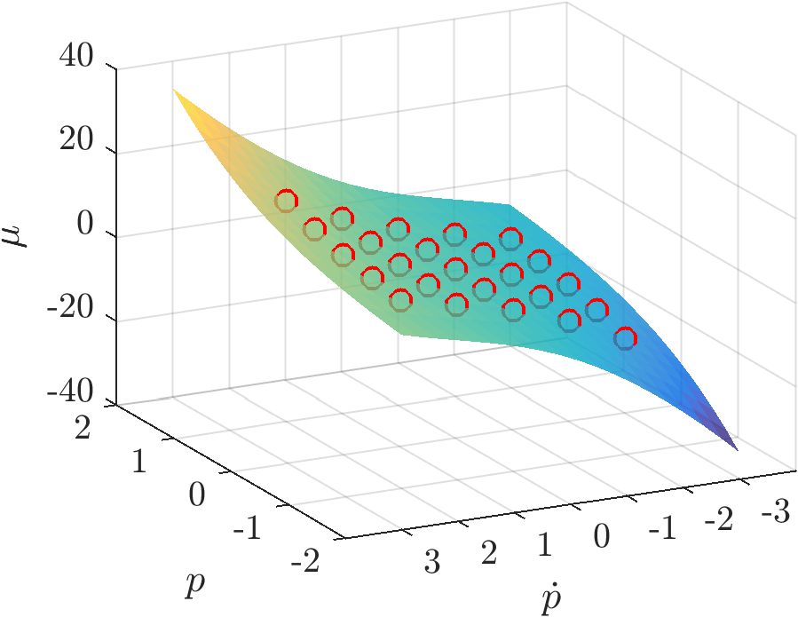 Refer to caption