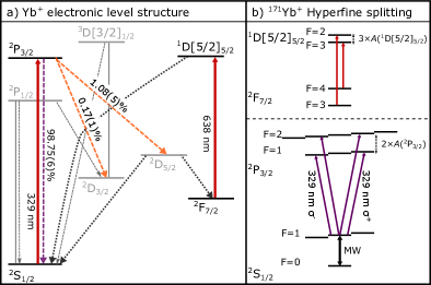 Refer to caption