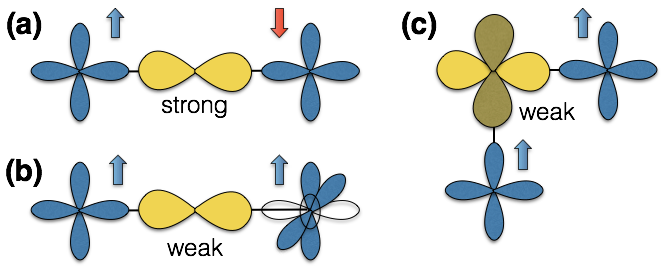 ライブ写真「2」 3 Measurement and Control of Molecular Quantum Systems