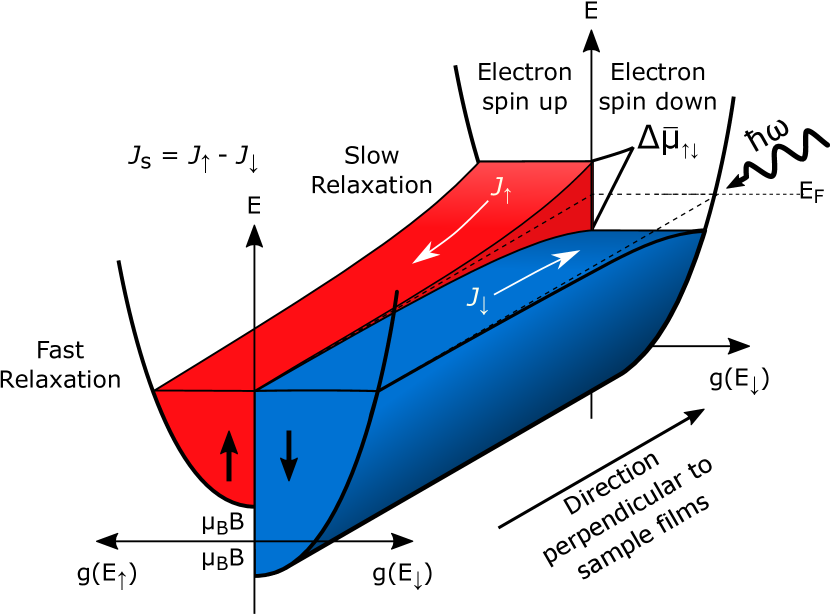 Refer to caption