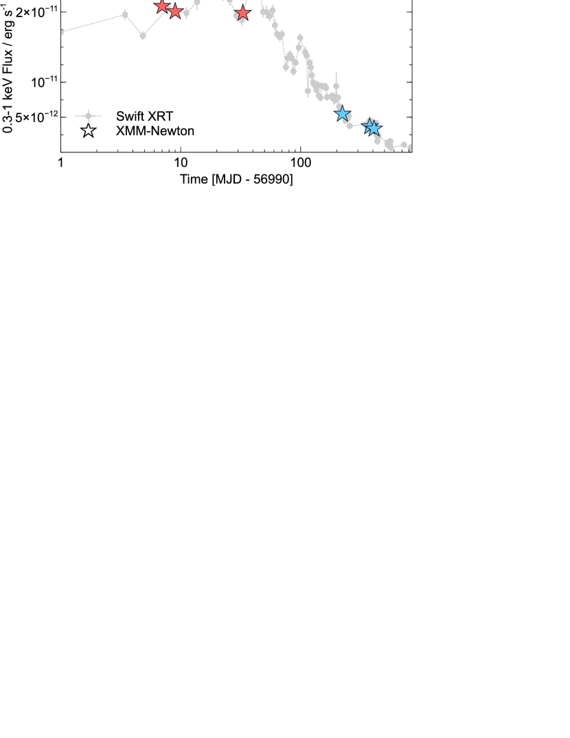 Refer to caption