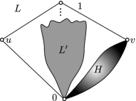 Refer to caption