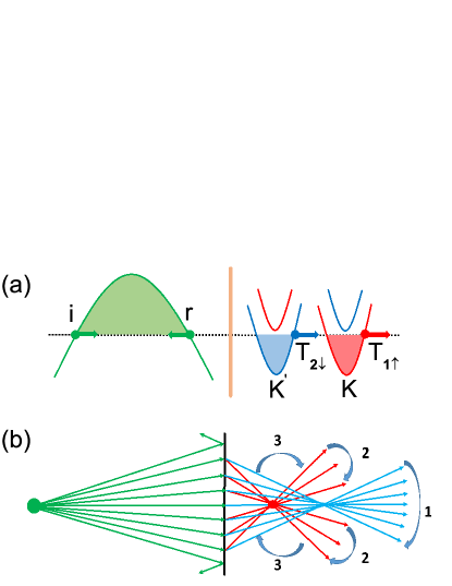 Refer to caption