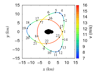 Refer to caption