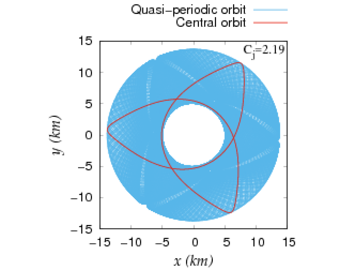 Refer to caption