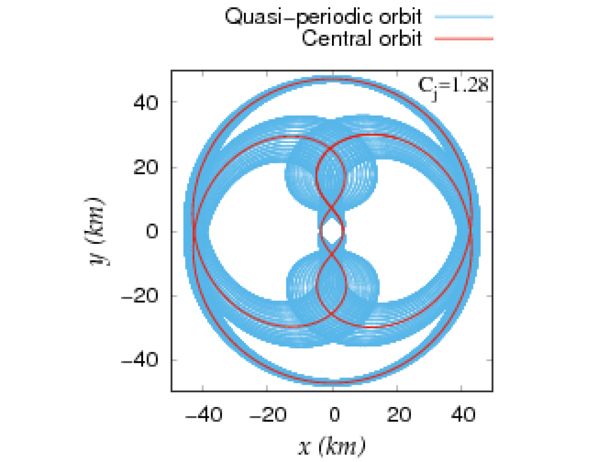 Refer to caption