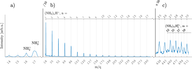 Refer to caption