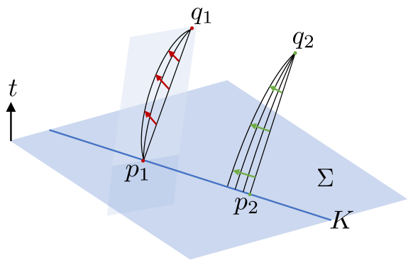 Refer to caption