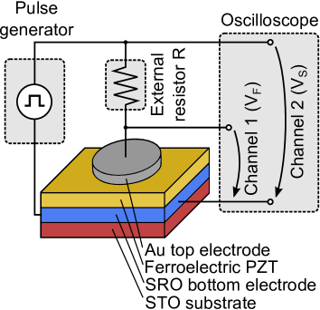 Refer to caption