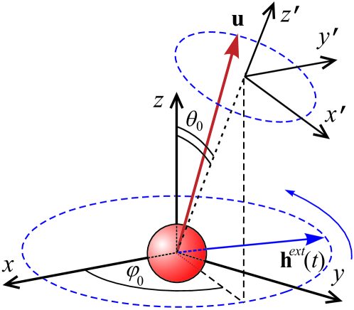 Refer to caption