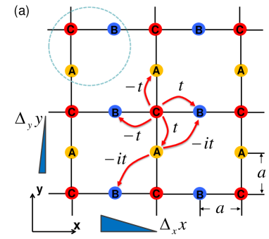 Refer to caption