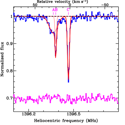 Refer to caption