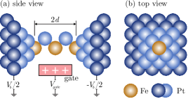 Refer to caption