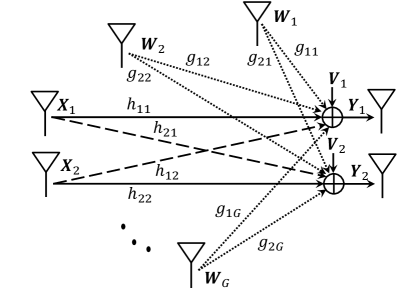Refer to caption