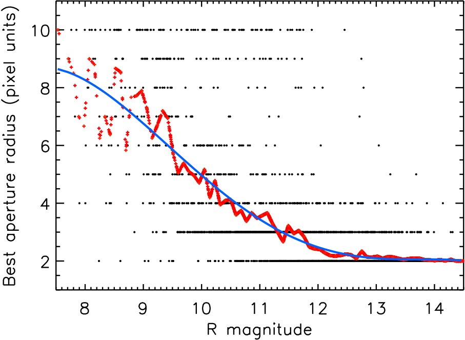 Refer to caption