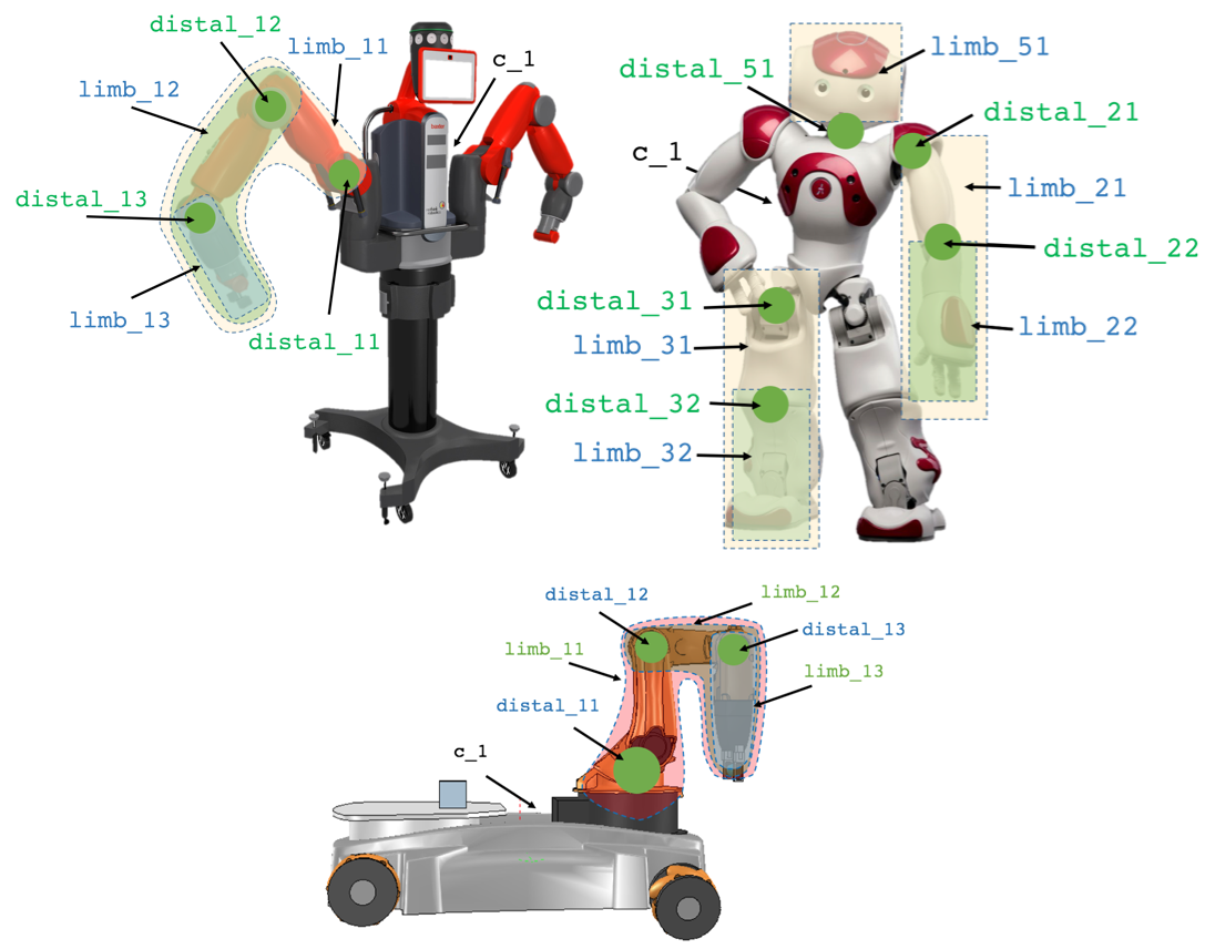 Refer to caption