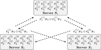 Refer to caption