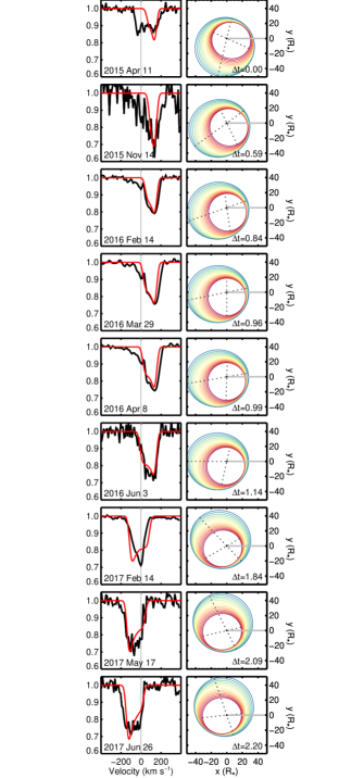 Refer to caption