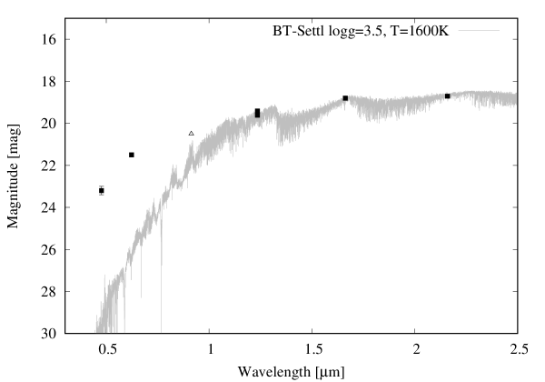 Refer to caption