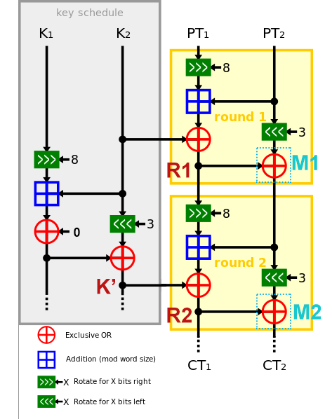 Refer to caption