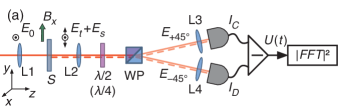 Refer to caption