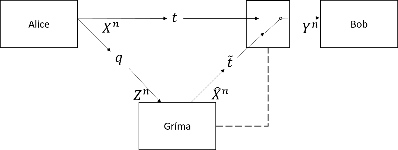 Refer to caption
