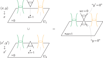 Refer to caption