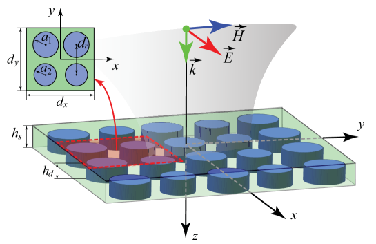 Refer to caption