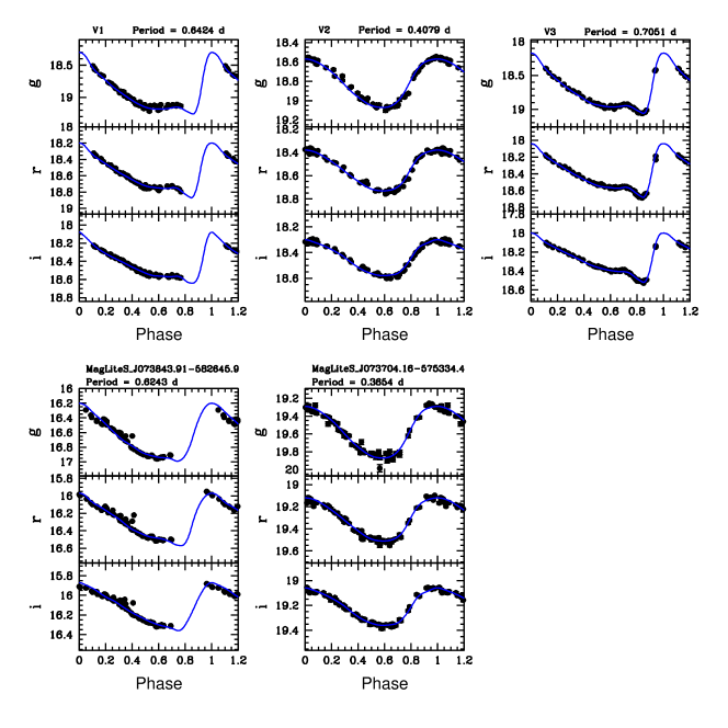 Refer to caption