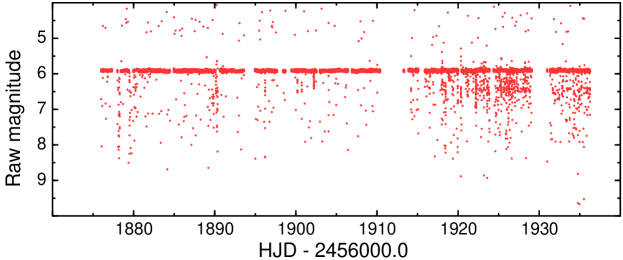 Refer to caption