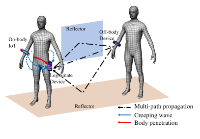 Refer to caption