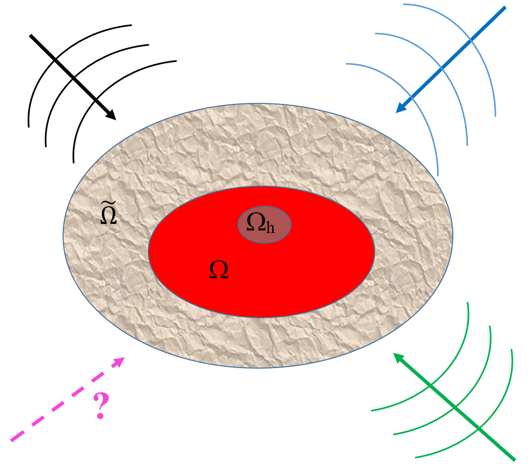 Refer to caption