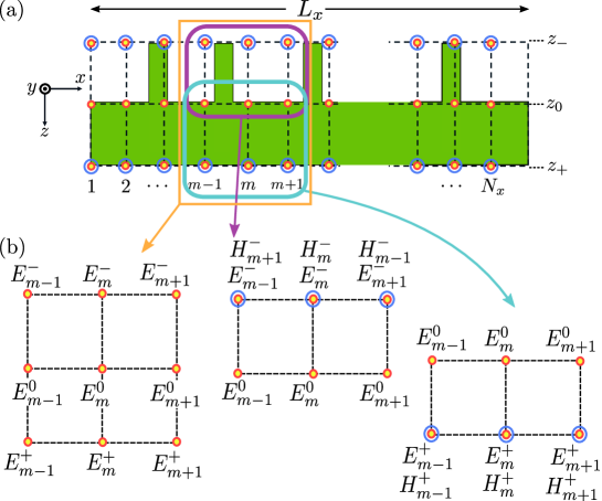Refer to caption